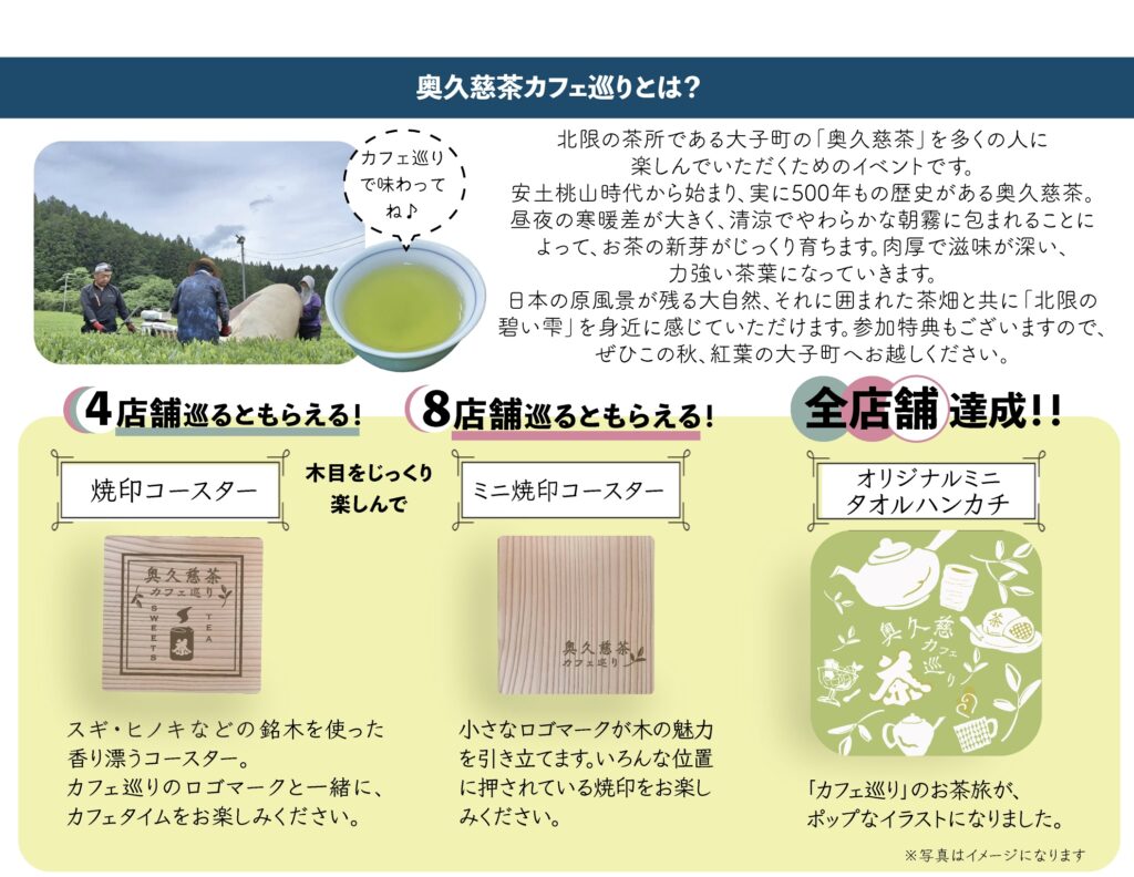 参加特典